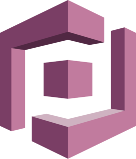 AWS Cognito Logo PNG