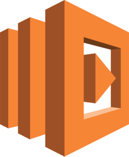 AWS Lambda Logo PNG