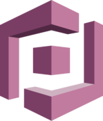 AWS Cognito Logo