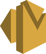 AWS SES Logo